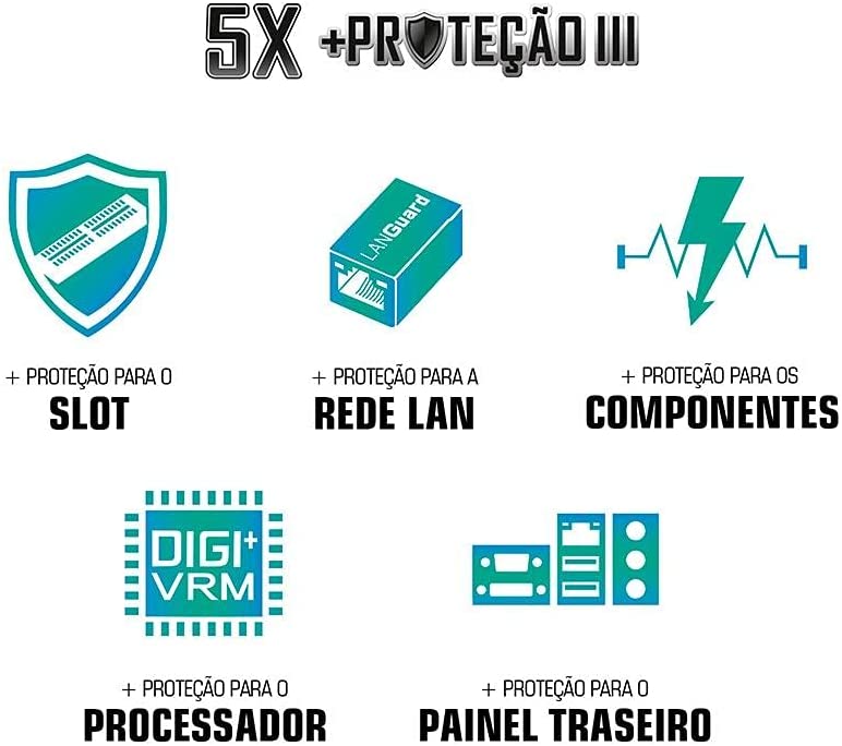 Placa-Mãe ASUS Prime - H310M-E R2.0/BR, Intel LGA 1151, mATX, DDR4