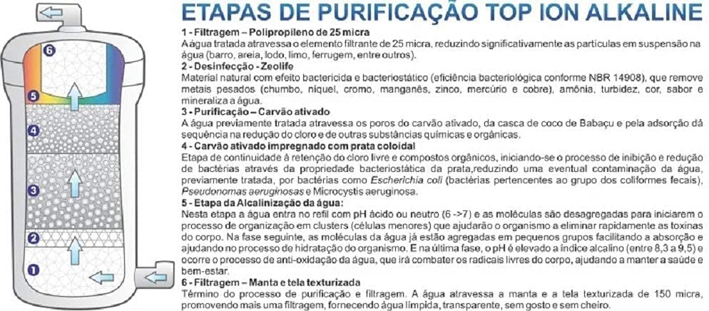Purificador Agua Ozonizada Alcalina Ionizada Top Life - 127V (Prata)